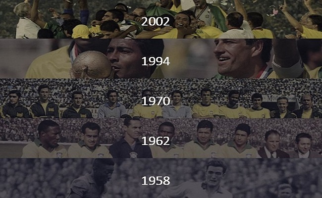 Lịch sử giải bóng đá thế giới World Cup qua các năm